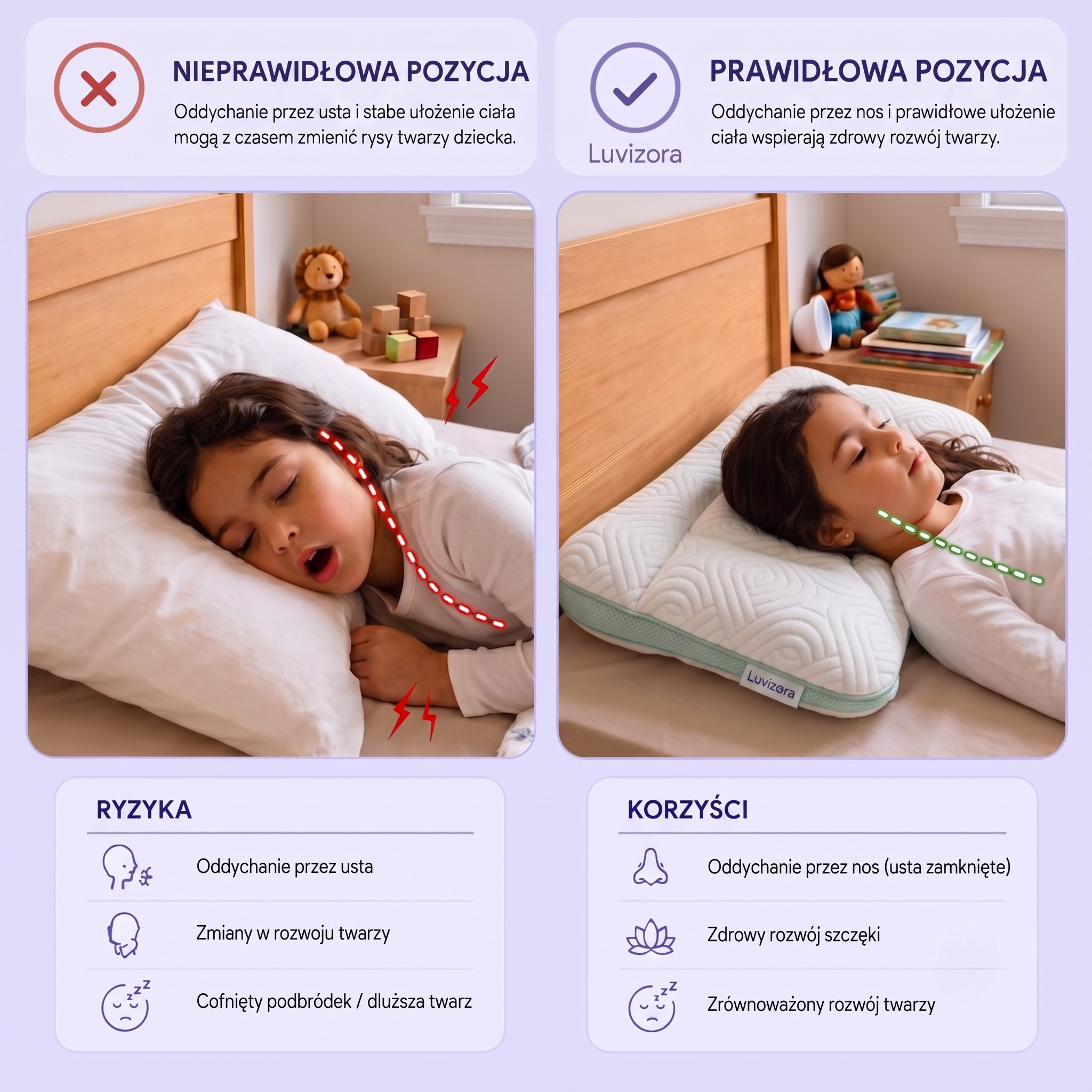 Luvizora™ Ergonomisches Kissen für Kinder – Unterstützung der richtigen Körperhaltung