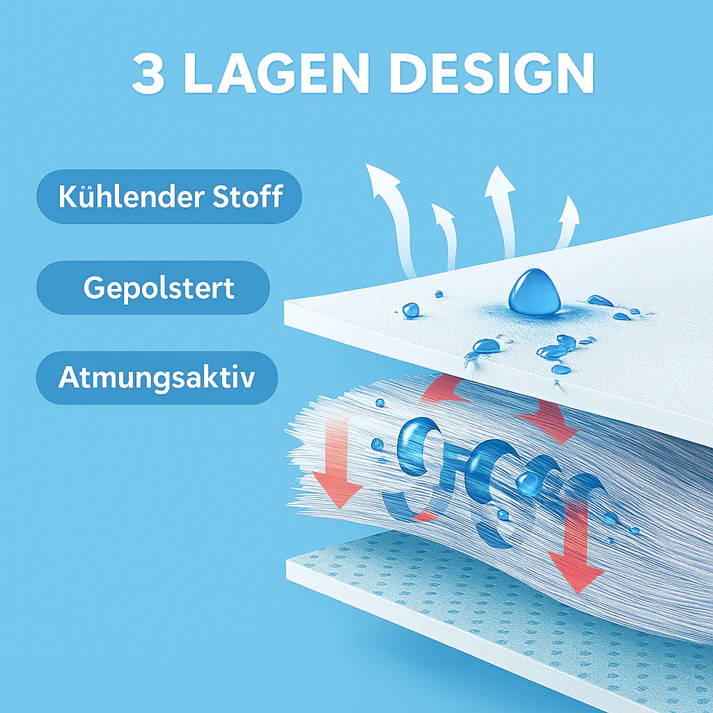 Luvizora™ ArticBreeze Matte